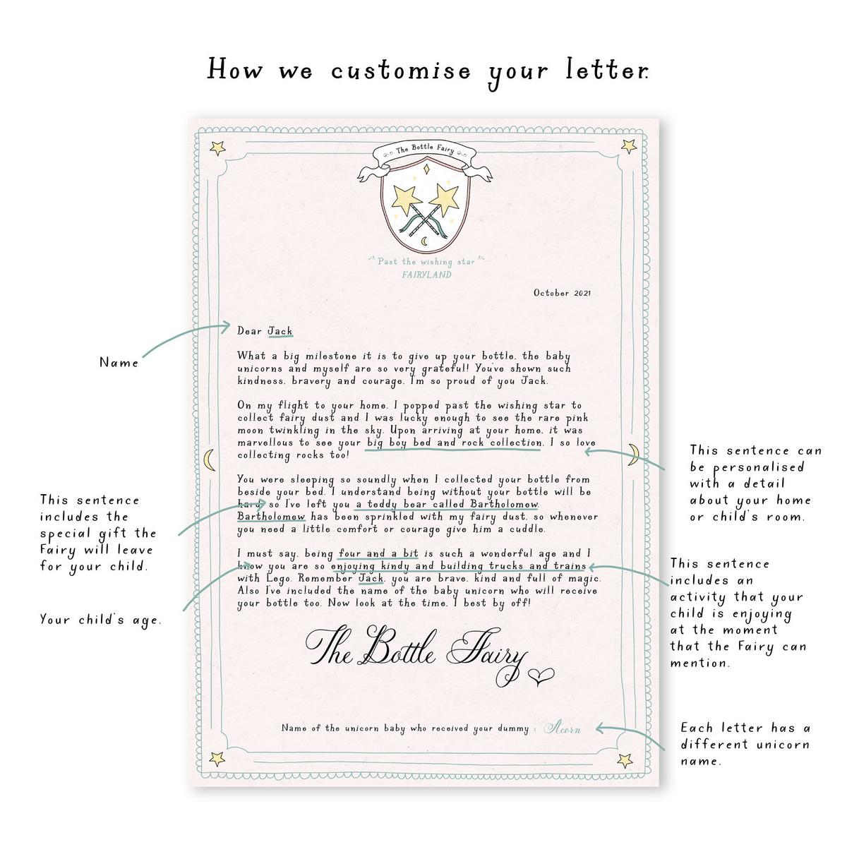 The Dummy/Bottle Fairy - personalised letter (part two)