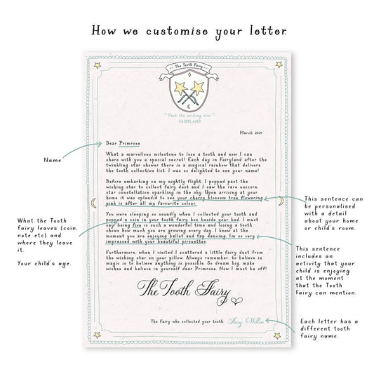 PRINTABLE - Letter from the Tooth Fairy