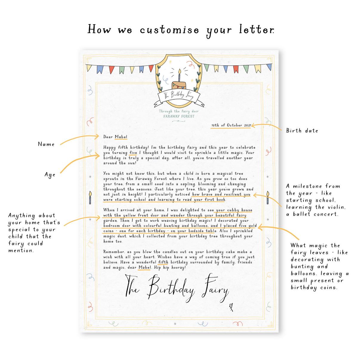The Birthday Fairy Letter