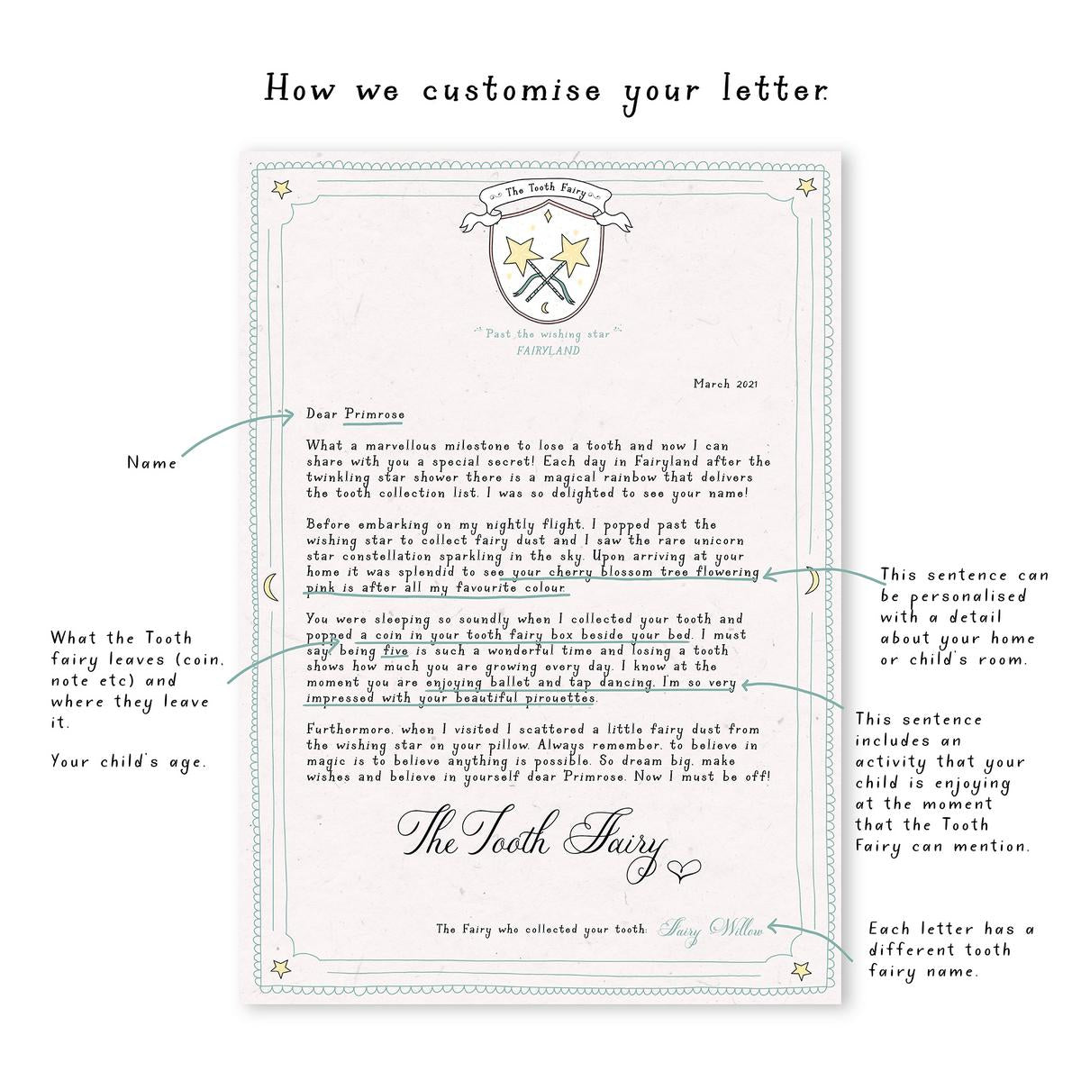 The Tooth Fairy - personalised letter